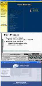 سی دی های آموزشی فارسی تصویری mcse