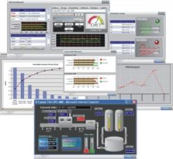 شرکت مهندسی رادان صنعت کالا  - تهران