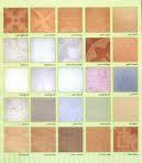 ارسال کاشی وسرامیک زیرقیمت به تمام ایران  - يزد