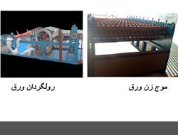 رول فرمینگ کرکره زن ورق (ورق موج دار