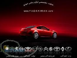 اولین سایت تخصصی لوازم یدکی خودرو