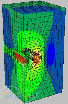 آموزش نرم افزار FLAC 2D و FLAC 3D