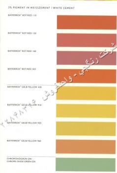 پیمانکاران شهرداری  معاونت فنی شهرداری