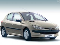 فروش خودروهای سایپا و ایران خودرو