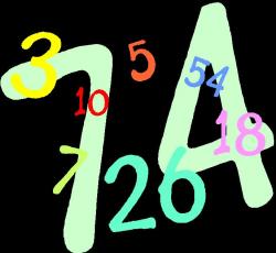 تدریس خصوصی ریاضی کنکور ارشد شریف