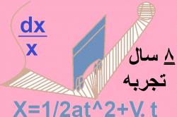 تدریس خصوصی(ریاضی فیزیک) کنکور تقویتی