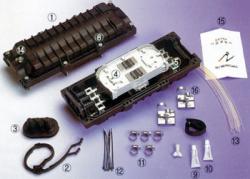 فروش استثنایی انواع تجهیزات مخابراتی و