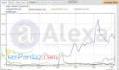 فروش بازدید از سایت و افزایش رتبهalexa