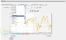 مانیتورینگ تحت وب سیستم های صنعتیeasYCom