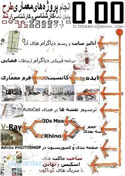 پایان نامه معماری کارشناسی و کارشناسی ارشد