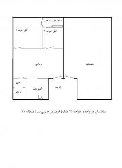 اپارتمان 51 متری باپارکینگ سیناشرق نواب  - تهران