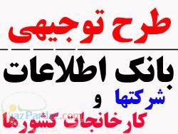 بسته آماده طرح هاي توجيهي و مطالعات امكان سنجي سال