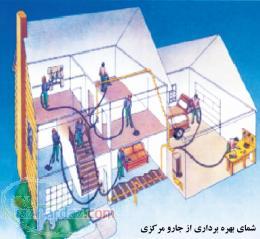 جاروی مرکزی بی صدا ایلقار صنعت