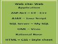 برنامه نویسی asp net c sql server uml  - تهران