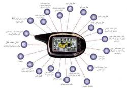 دزدگیر ماجیکار اصلی gold100حرفه ای  - تهران