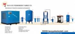 کمپرسور سازی صنایع هوای فشرده  - تهران