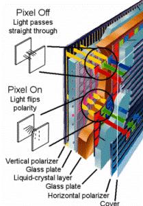 lcd تعمیرات مانیتور lcd  led monitor  - اصفهان