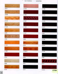 فروش نوار (قرنیز در انواع طرح ها  - تهران