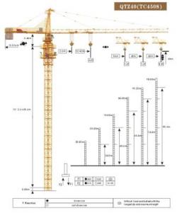 فروش جرثقیل های ساختمانی tower crane  - تهران