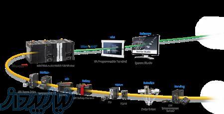 برنامه نویسی تخصصی PLC -SYSMAC OMRON NX7-NJ و شبکه اترکت- MACHINE CONTROL