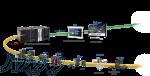 برنامه نویسی تخصصی PLC -SYSMAC OMRON NX7-NJ و شبکه اترکت- MACHINE CONTROL