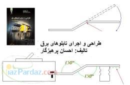 کتاب طراحی و محاسبات تابلو برق