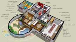 مديريت هوشمند ساختمان BMS در مشهد