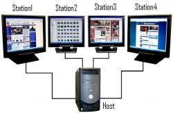 سیستم کامپیوتری چند کار بره
