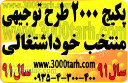 طرح توجیهی مربوط به نوشابه هایپ و نوشیدنی انرژی زا