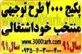 طرح توجیهی مربوط به نوشابه هایپ و نوشیدنی انرژی زا