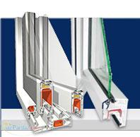طراحي و توليد كننده درب و پنجره هاي دو جداره UPVC