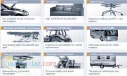 جک ها و فنرهای گازی HTM-Gasspring Damper