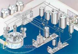 کارخانه لبنیات نیاز به مشارکت یا فروش(همدان )