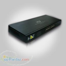 فروش ویژه سوئیچ های دوربین های مدار بسته– با قیمت