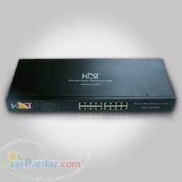 فروش انواع دوربین های مدار بسته – با قیمت های است