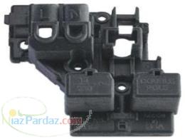 قالبسازی و مدلسازی