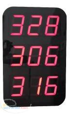 سیستم نوبت دهی بی سیم باربد