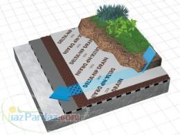با م سبز - ایجاد فضای سبز و دلنشین در پشت بام ها