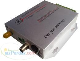 مبدلهای فیبر نوری در انتقال تصویر و صدا و داده