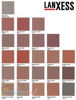 تیتان کربن بلک پیگمنت آلی و معدنی مواد اولیه رنگ