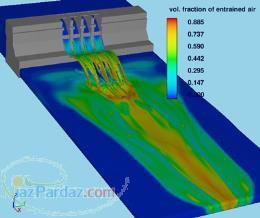 انجام پروژه های دانشجویی با نرم افزار Flow 3D