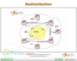 آموزش کامل و کاربردی کلیه مباحث CCIE Routing  Switching