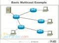 آموزش جامع مباحث IP Multicast مناسب برای دارندگان و داوطلبان CCIE Routing  Switching