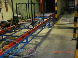 شركت مهندسي انتقال صنعت