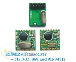 RFM12