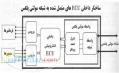 آموزش تعميرات سیستم هاي مالتی پلکس