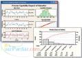 آموزش پياده سازي كنترل فرايند آماري SPC با MINITAB