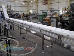 تسمه نقاله- نوار نقاله- belt and conveyorbelt