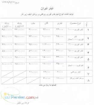 فروش انواع تینرفروی و روغن الیف