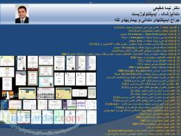 جراح ایمپلنتهای دندانی و بیماریهای لثه
